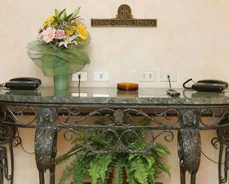 Hotel Plaza Turín